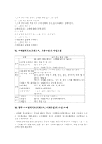 서예영역지도(서예교육,서예수업)목표, 서예영역지도(서예교육,서예수업)절차,판본체지도,궁체지도, 서예영역지도(서예교육,서예수업)수업모형,과제-8