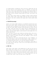 소호창업(SOHO창업,인터넷창업)정의,배경,본질, 소호창업(SOHO창업,인터넷창업)준비,업종선택, 소호창업(SOHO,인터넷창업)성공요소,성공비법-4