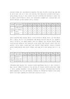 정신지체아동을 위한 신체놀이학교00-9