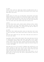 의복을 통한 사람의 심리파악00-3