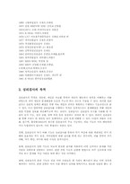 심리검사의 목적과 제작과정 및 인식00-5
