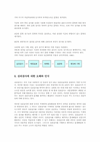 심리검사의 목적과 제작과정 및 인식00-14