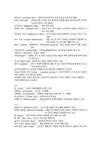 스키용어 정리 레포트-5