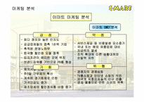 [유통]이마트 마케팅성공사례-12