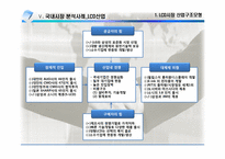 경영전략 LG디스플레이 사례-13