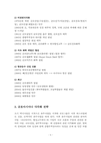 경영전략_사례(금호아시아나)-6
