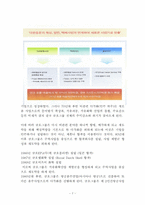 경영전략_사례(금호아시아나)-7