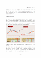 경영전략_사례(금호아시아나)-10