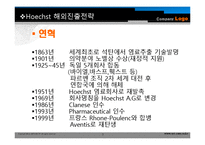 경영전략사례 Hoechst 사례-3