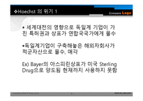 경영전략사례 Hoechst 사례-5