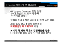 경영전략사례 Hoechst 사례-11