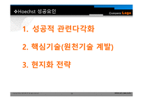 경영전략사례 Hoechst 사례-16