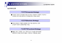 경영전략이란무엇인가(포스코,맥도날드사례)-12