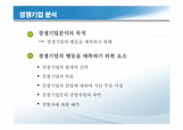 경쟁우위와_경영전략(사쿠라필름,하림,잡코리아사례)-13