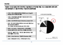 구글의서비스와 가치경영사례연구-5