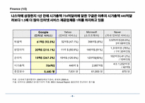 구글의서비스와 가치경영사례연구-7