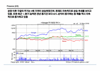 구글의서비스와 가치경영사례연구-8