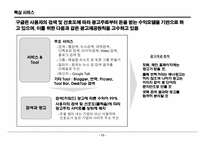 구글의서비스와 가치경영사례연구-14