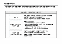 구글의서비스와 가치경영사례연구-20