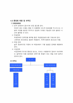 호프집 사업계획서- A+ 받은 레포트 입니다.-15