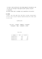 호프집 사업계획서- A+ 받은 레포트 입니다.-20