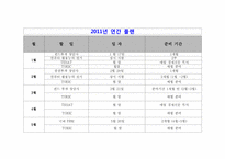 연간 계획 레포트 입니다.-2