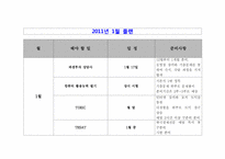 연간 계획 레포트 입니다.-4