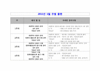 연간 계획 레포트 입니다.-5