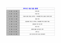 연간 계획 레포트 입니다.-7