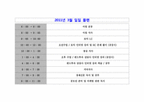 연간 계획 레포트 입니다.-12