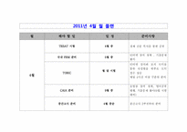 연간 계획 레포트 입니다.-13