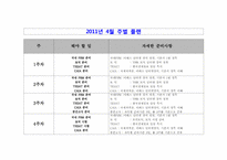 연간 계획 레포트 입니다.-14