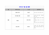 연간 계획 레포트 입니다.-16