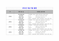 연간 계획 레포트 입니다.-17