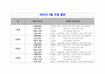 연간 계획 레포트 입니다.-20