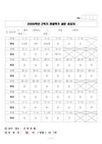 호텔설문조사 [신라호텔]-13