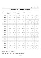 호텔설문조사 [신라호텔]-14