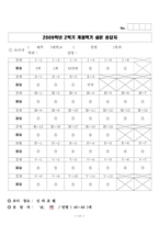 호텔설문조사 [신라호텔]-15