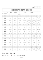 호텔설문조사 [신라호텔]-16