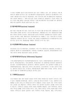 [수학][이론물리학][기호][양][오차]수학 정의, 수학 종류, 수학과 이론물리학, 수학과 수학화, 수학과 기호, 수학과 양, 수학과 오차-6