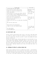 수학학습도구(수학교구) 소마큐브 의의,구성, 수학학습도구(수학교구) 소마큐브 지도사례, 수학학습도구(수학교구) 소마큐브 활동과제,평가 분석-5