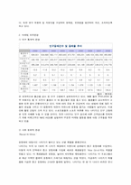 마케팅 환경 및 경쟁분석-2