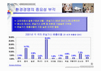 기업환경변화와 대응방안(아시아나항공 CRM 도입전략 연구 -단계별 도입전략 중심으로-)-8