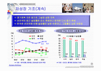 기업환경변화와 대응방안(아시아나항공 CRM 도입전략 연구 -단계별 도입전략 중심으로-)-11