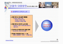 기업환경변화와 대응방안(아시아나항공 CRM 도입전략 연구 -단계별 도입전략 중심으로-)-18