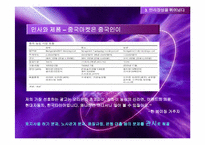 농심신라면중국진출사례연구-20