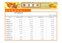 비타500마케팅성공사례-5