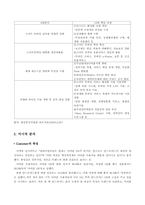 [광고와 마케팅] SKT Telecom의 스마트폰 마케팅 전략-7