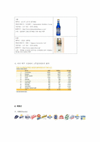 [국제경영] 그루포 모델로 Grupo Modelo 기업 분석-12