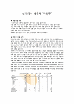 [경영학] 까르푸 한국시장 진출 실패 요인 분석-1